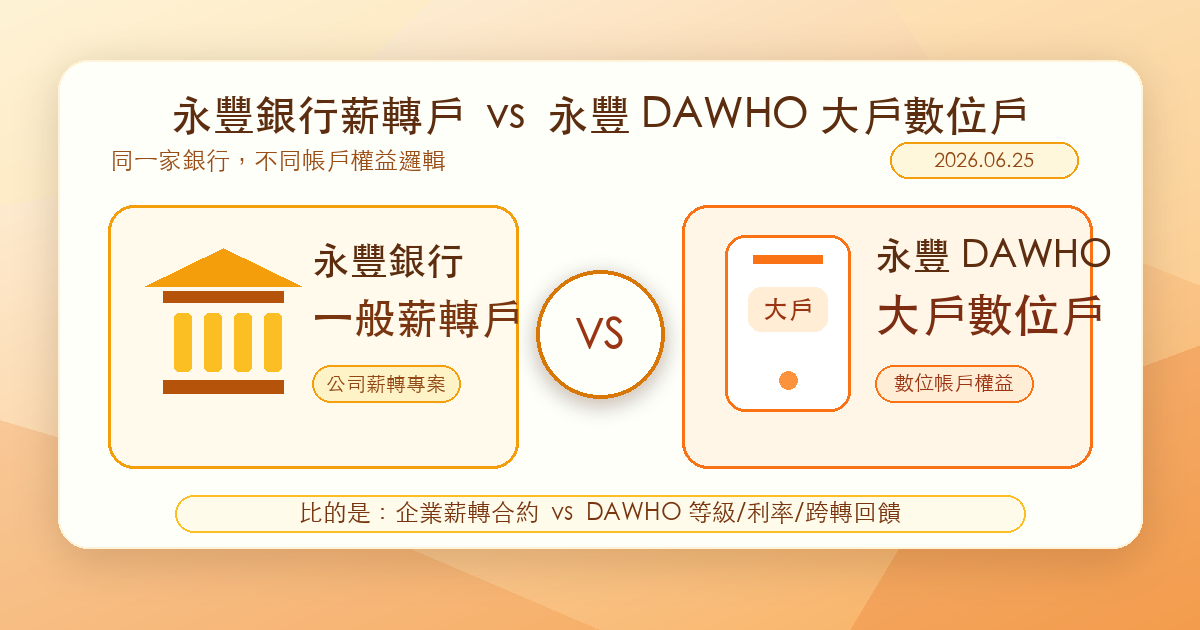 永豐銀行一般薪轉戶與永豐 DAWHO 大戶數位戶比較縮圖