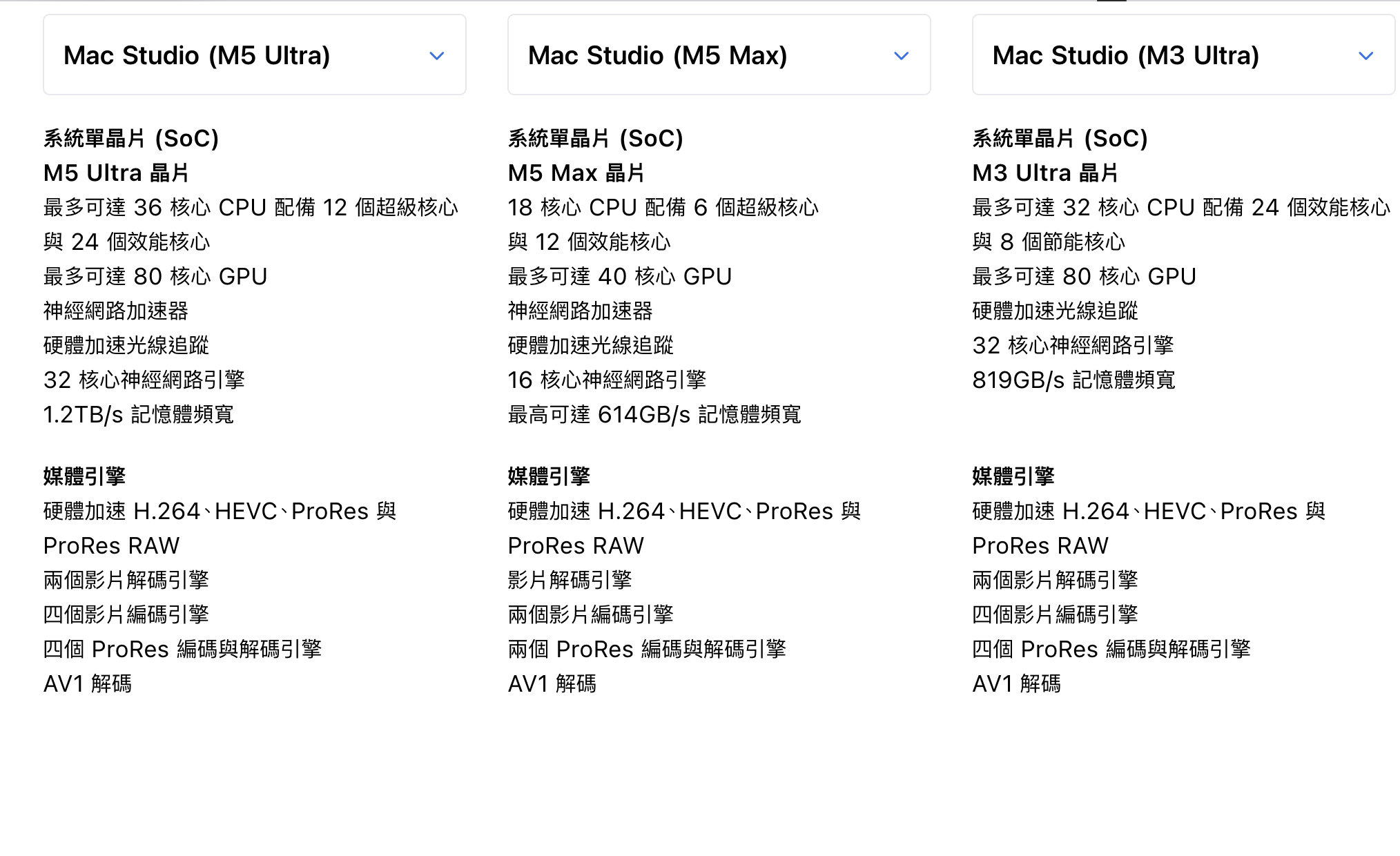 Apple 官網 Mac Studio 比較頁：M5 Ultra、M5 Max、M3 Ultra 的系統單晶片與媒體引擎規格