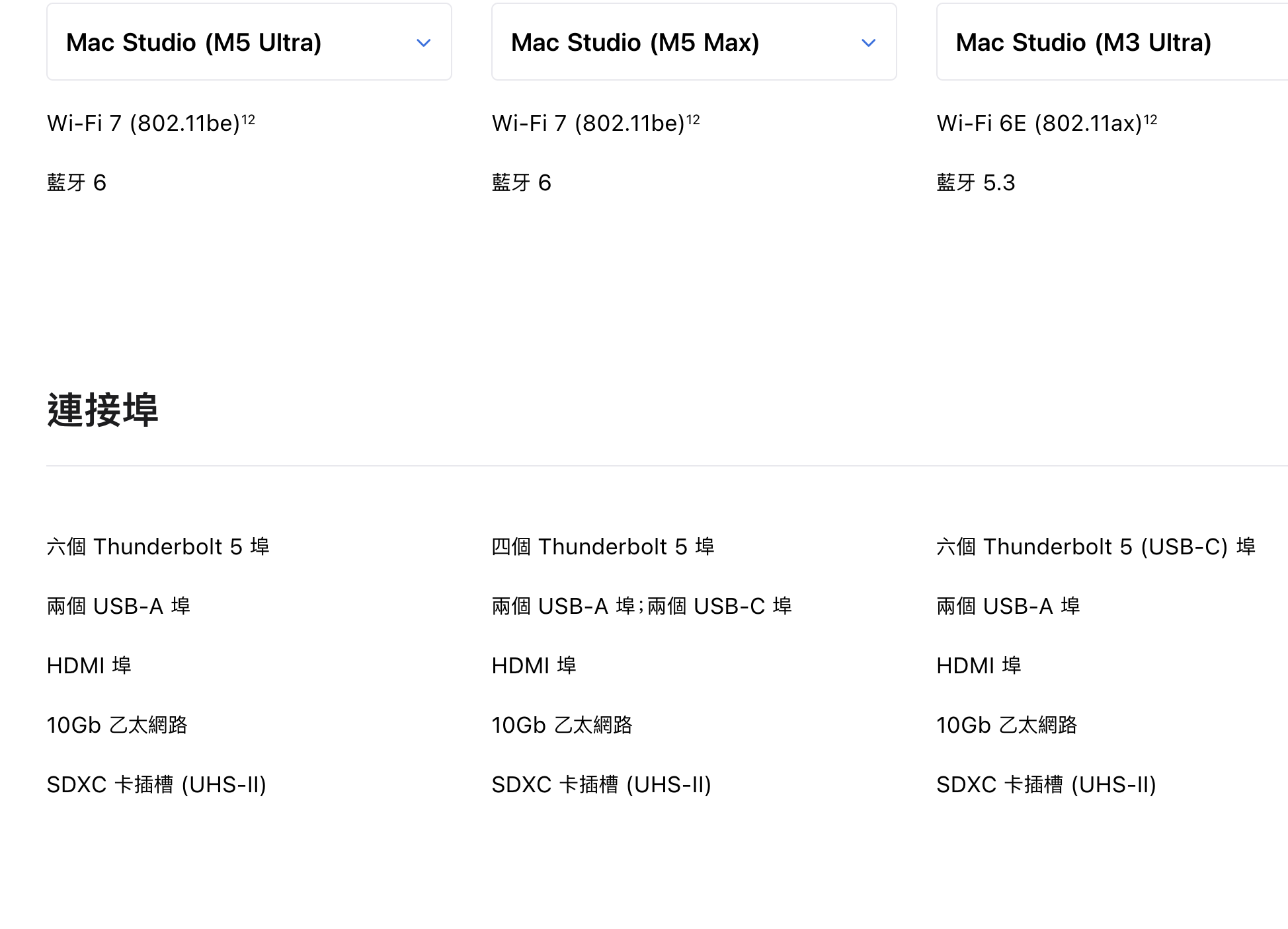 Apple 官網 Mac Studio 比較頁：無線網路與連接埠對照，M5 為 Wi-Fi 7 與藍牙 6