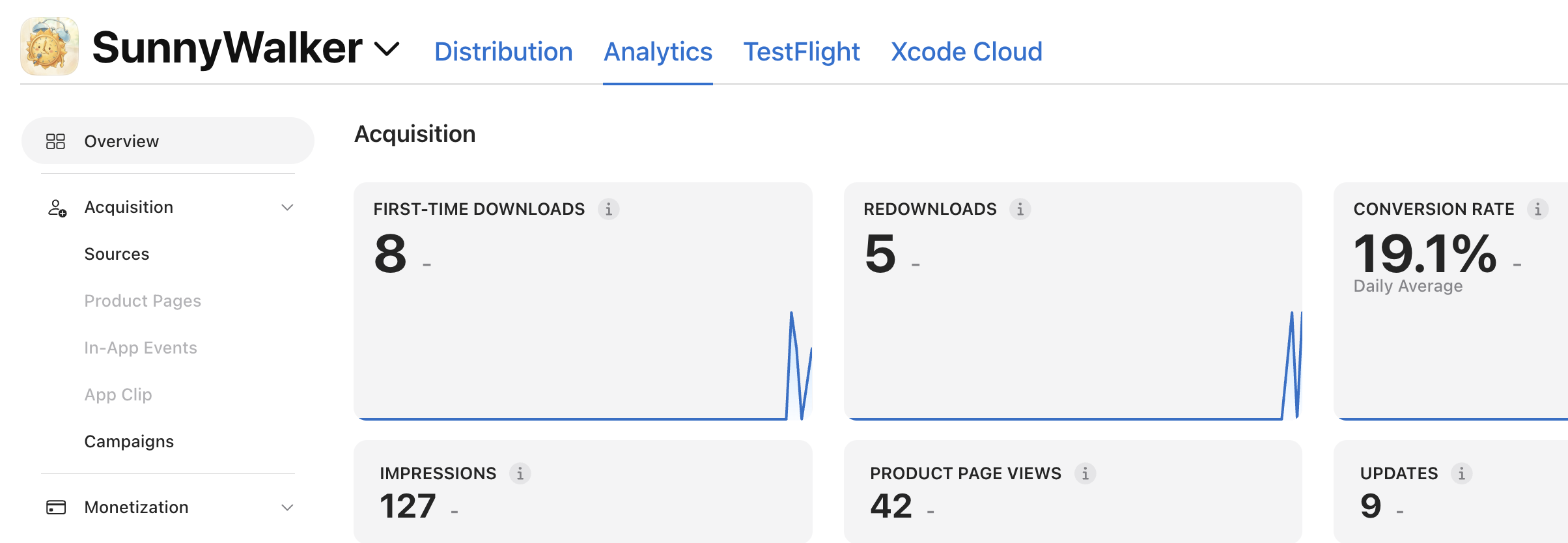 App Store Connect v1.3 準備送審