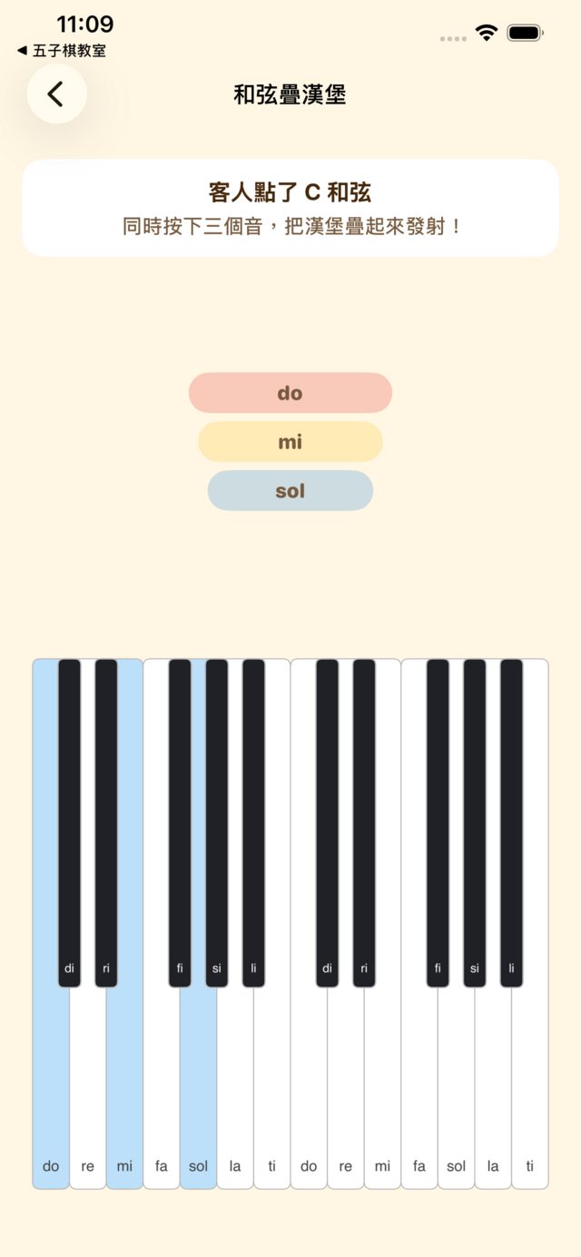 樂譜小測驗 Quiz